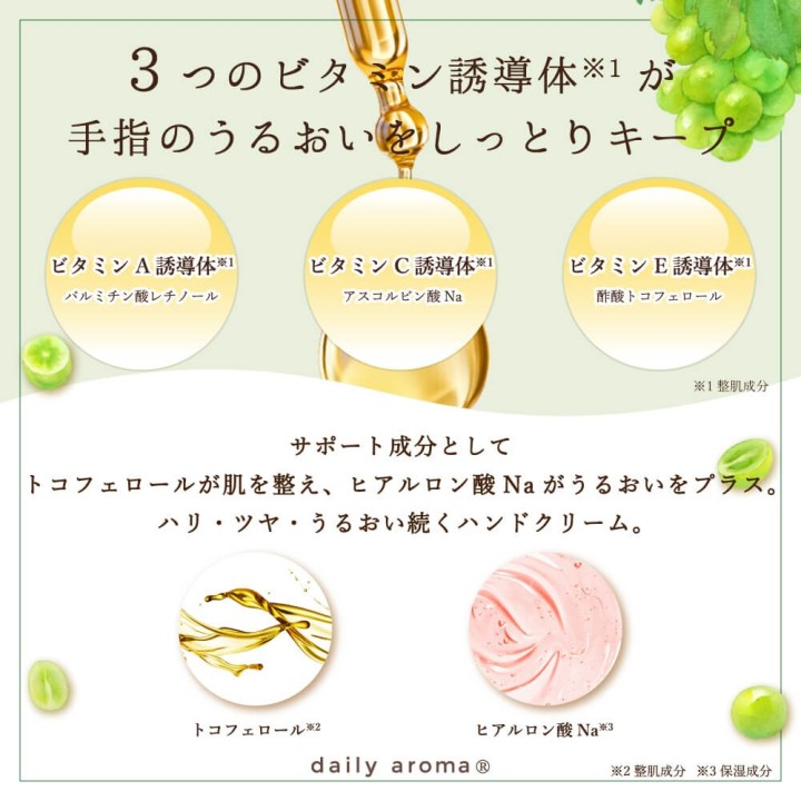 富士山ぶどう ハンドクリーム 75g 甲州ブドウエキス配合 | SIMPLife