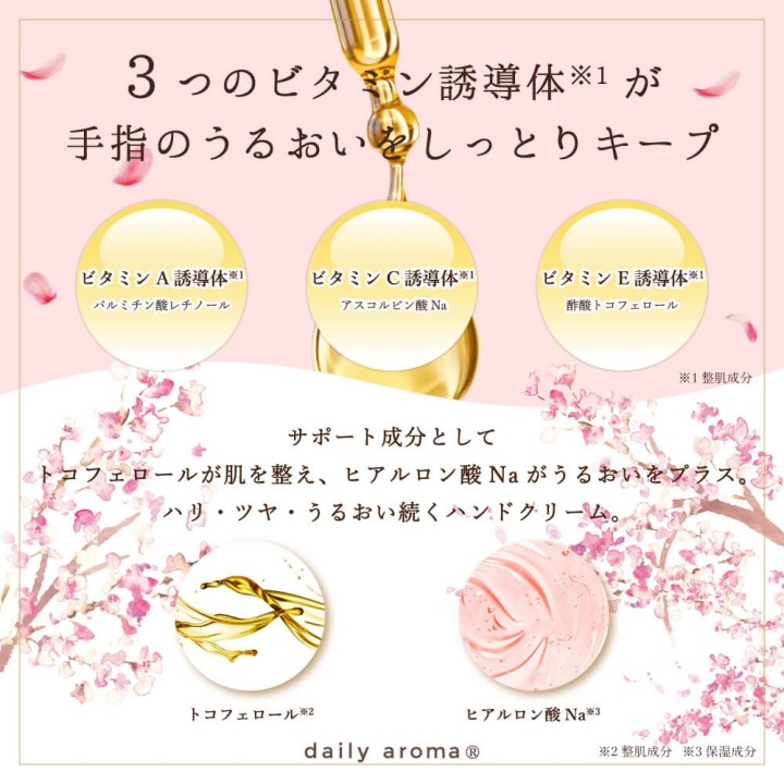 富士山さくら ハンドクリーム 75g 桜エキスと酒粕配合 | SIMPLife