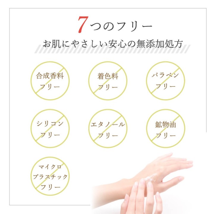 高知県産土佐ぶんたん ハンドクリーム 75g 保湿と柑橘の香り | SIMPLife