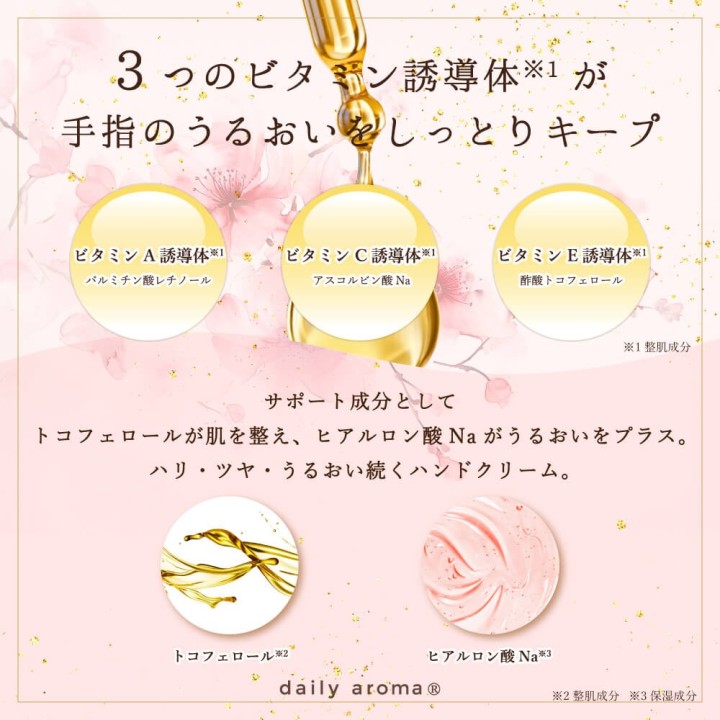 春うらら ハンドクリーム 75g 桜と酒粕の保湿成分 | SIMPLife